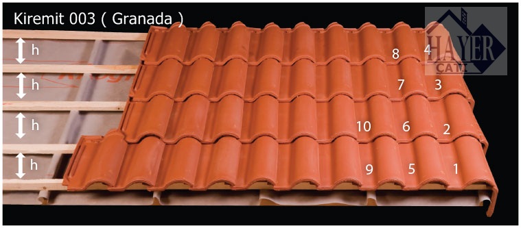 granada kiremit